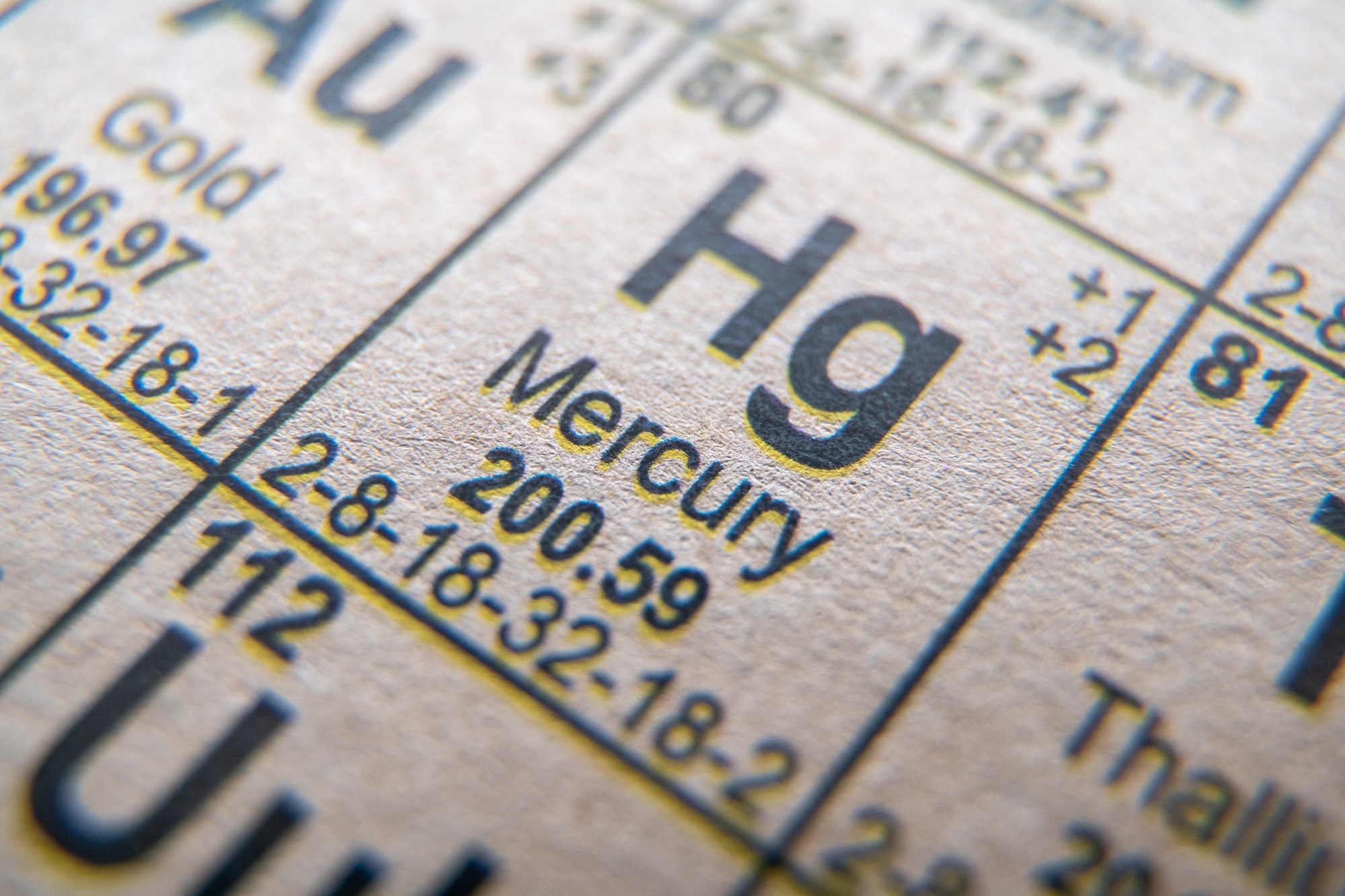 A New York skincare survey found mercury where consumers might not expect it