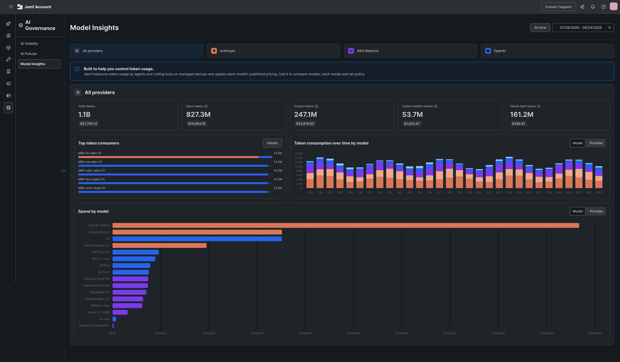 From admin to architect: Jamf’s vision for the autonomous Apple enterprise