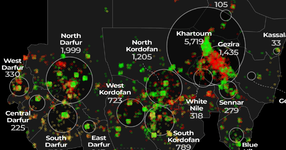 The battle for Kordofan: The corridor linking Sudan’s east and west