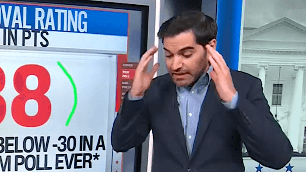 ‘Worst I’ve ever seen’: Data expert’s mind boggles at Trump’s ‘laughably bad’ numbers